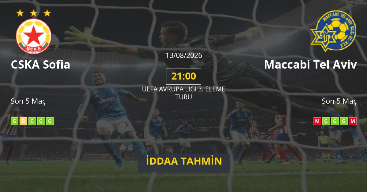 CSKA Sofia Maccabi Tel Aviv İddaa Maç Tahmini 13 Ağustos 2026