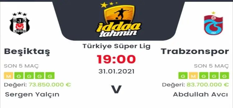 Beşiktaş Trabzonspor Maç Tahmini ve İddaa Tahminleri : 31 Ocak 2021