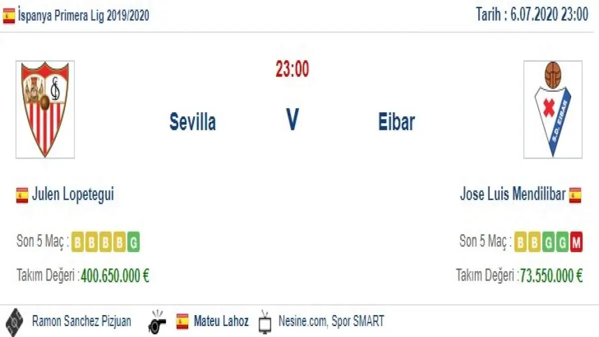 Sevilla Eibar İddaa ve Maç Tahmini 6 Temmuz 2020