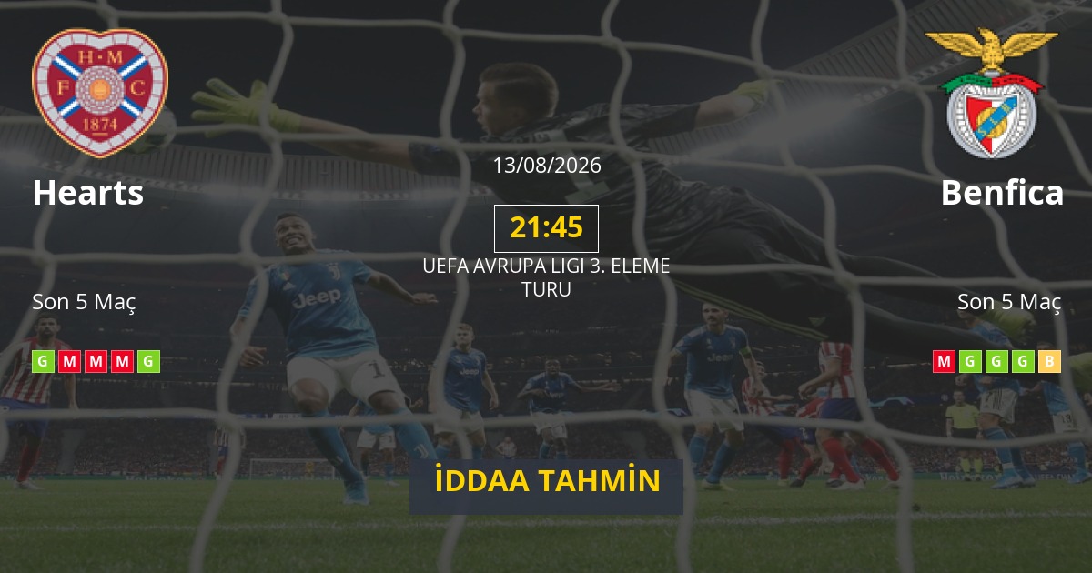 Hearts Benfica İddaa Maç Tahmini 13 Ağustos 2026