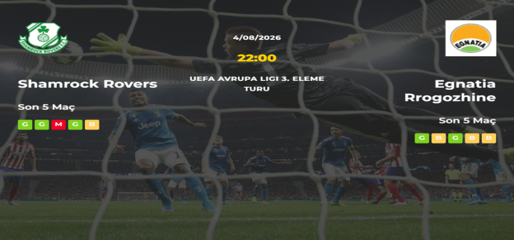 Shamrock Rovers Egnatia Rrogozhine İddaa Maç Tahmini 04 Ağustos 2026