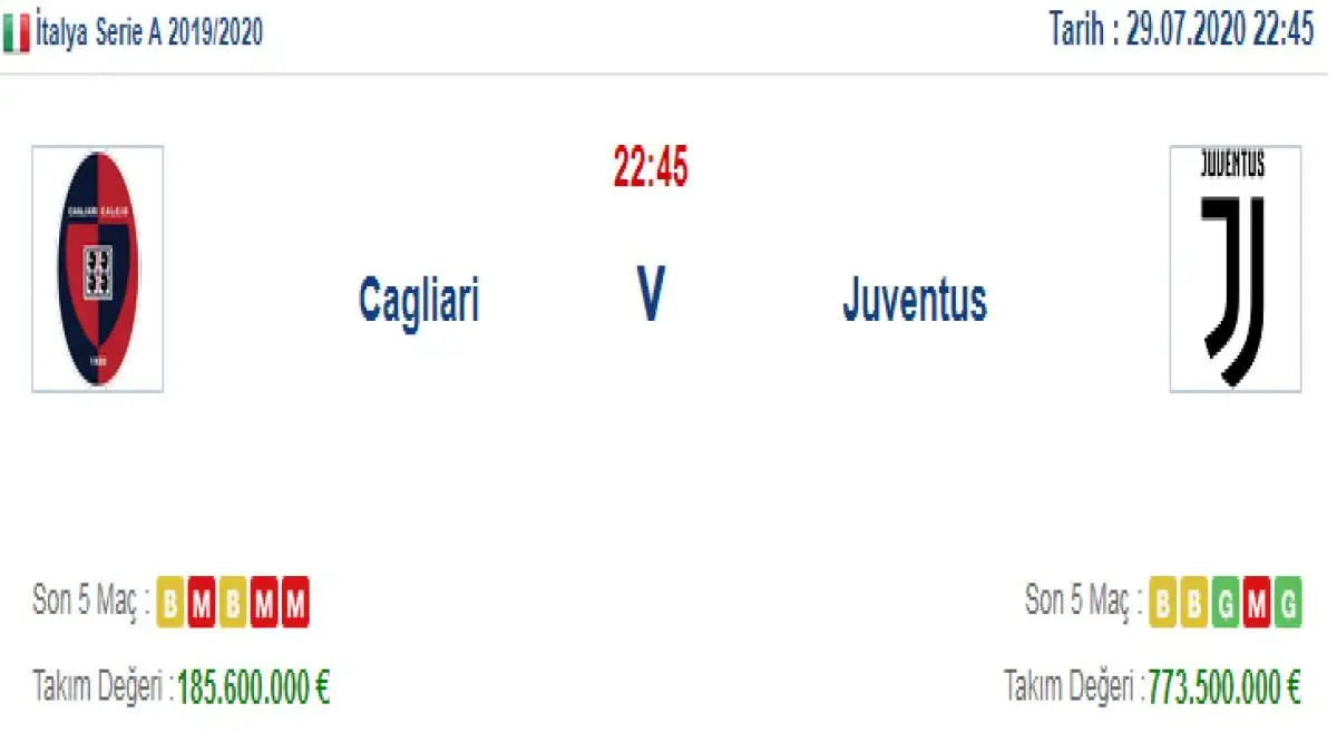 Cagliari Juventus İddaa ve Maç Tahmini 29 Temmuz 2020
