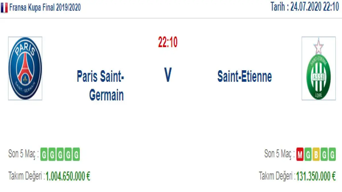 Paris Saint Germain Saint Etienne İddaa ve Maç Tahmini 24 Temmuz 2020