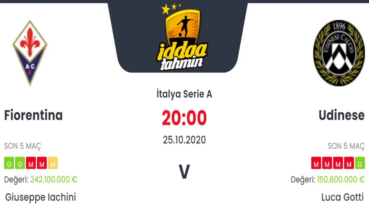 Fiorentina Udinese İddaa ve Maç Tahmini 25 Ekim 2020