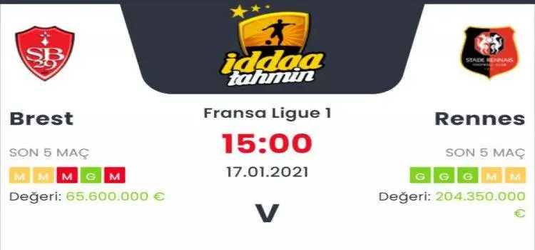 Brest Rennes Maç Tahmini ve İddaa Tahminleri : 17 Ocak 2021