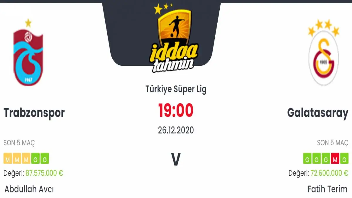 Trabzonspor Galatasaray Maç Tahmini ve İddaa Tahminleri : 26 Aralık 2020
