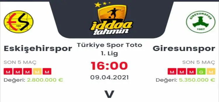 Eskişehirspor Giresunspor İddaa Maç Tahmini 9 Nisan 2021