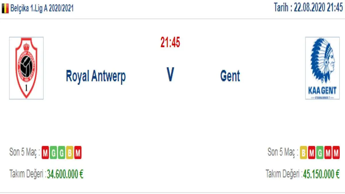 Royal Antwerp Gent İddaa ve Maç Tahmini 22 Ağustos 2020