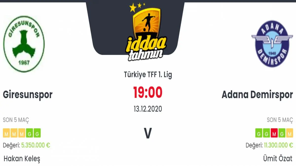 Giresunspor Adana Demirspor Maç Tahmini ve İddaa Tahminleri : 13 Aralık 2020
