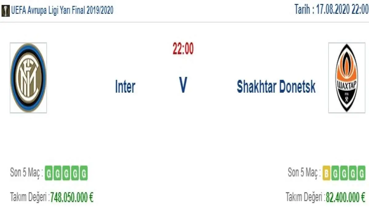 Inter Shakhtar Donetsk İddaa ve Maç Tahmini 17 Ağustos 2020