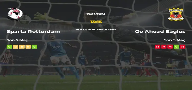 Sparta Rotterdam Go Ahead Eagles İddaa Maç Tahmini 15 Eylül 2024