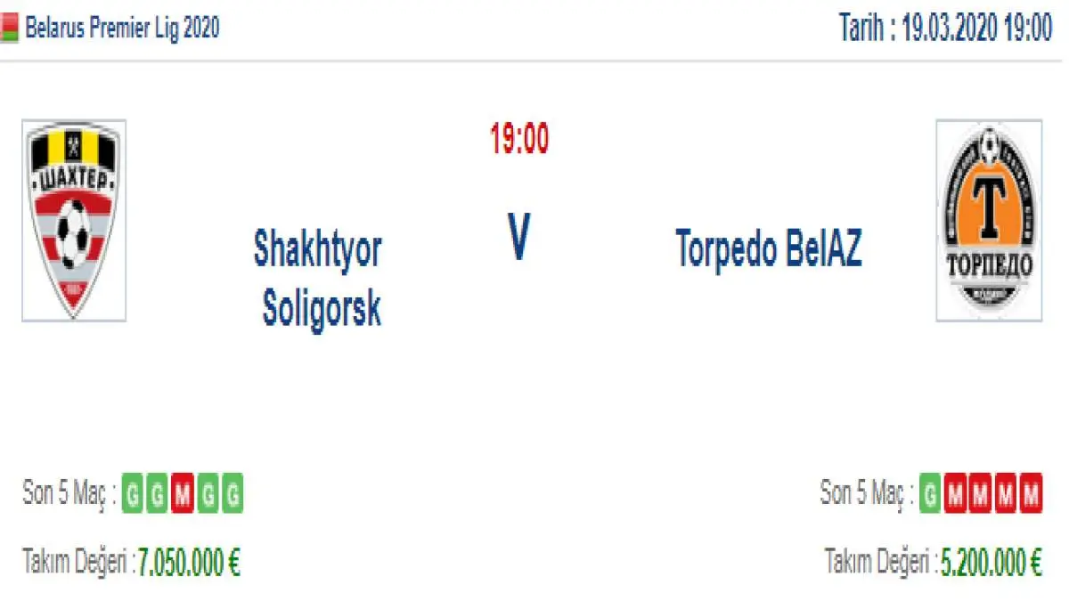 Shakhtyo Soligorsk Torpedo İddaa ve Maç Tahmini 18 Mart 2020