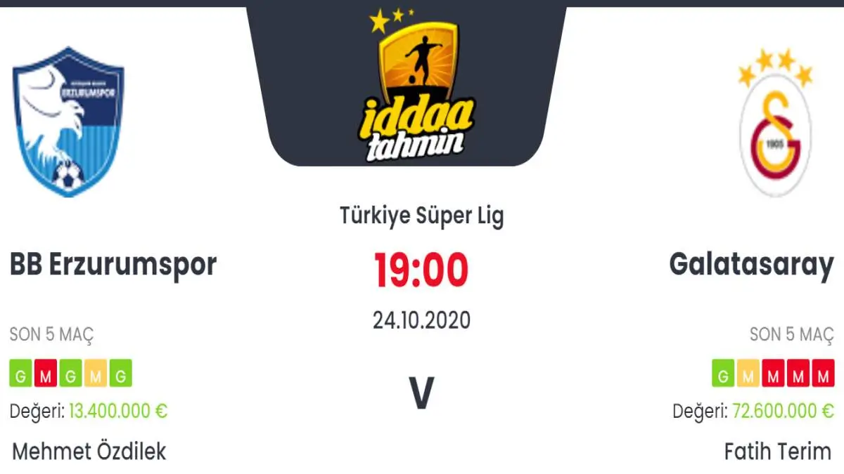 Erzurumspor Galatasaray İddaa ve Maç Tahmini 24 Ekim 2020