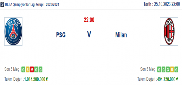 PSG Milan İddaa Maç Tahmini 25 Ekim 2023