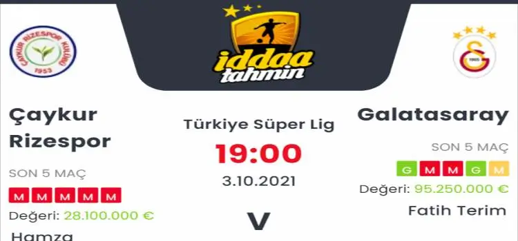 Çaykur Rizespor Galatasaray İddaa Maç Tahmini 3 Ekim 2021