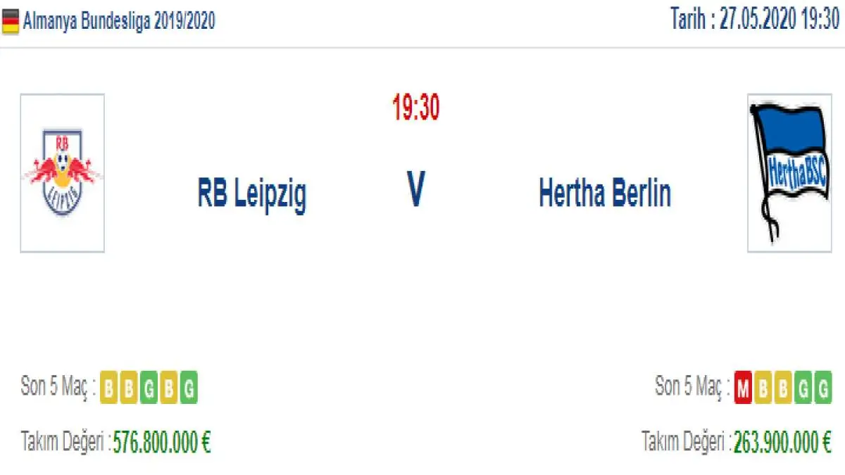Leipzig Hertha Berlin İddaa ve Maç Tahmini 27 Mayıs 2020