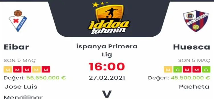 Eibar Huesca Maç Tahmini ve İddaa Tahminleri : 27 Şubat 2021