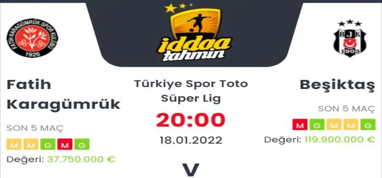 Fatih Karagümrük Beşiktaş İddaa Maç Tahmini 18 Ocak 2022