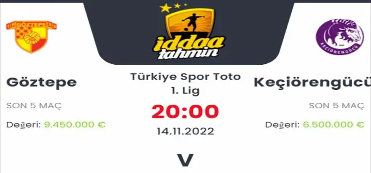 Göztepe Keçiörengücü İddaa Maç Tahmini 14 Kasım 2022