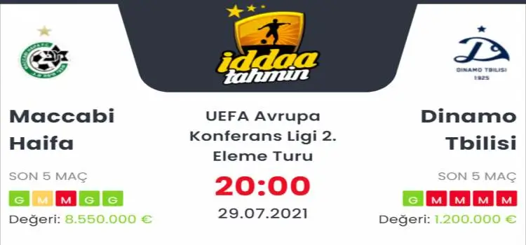 Maccabi Haifa Dinamo Tbilisi İddaa Maç Tahmini 29 Temmuz 2021