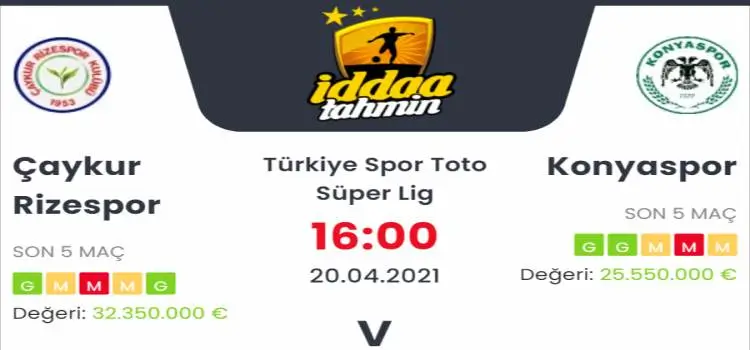 Çaykur Rizespor Konyaspor İddaa Maç Tahmini 20 Nisan 2021