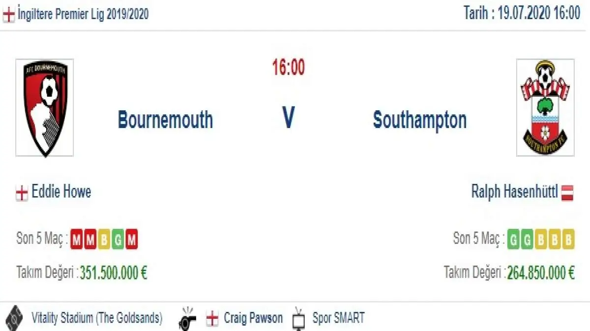 Bournemouth Southampton İddaa ve Maç Tahmini 19 Temmuz 2020