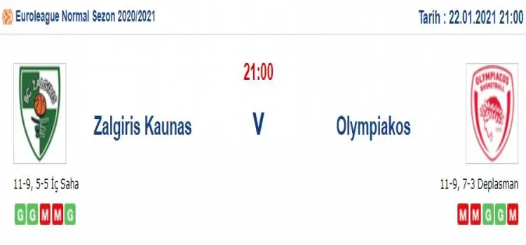Zalgiris Olympiakos Maç Tahmini ve İddaa Tahminleri : 22 Ocak 2021
