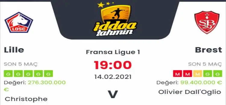 Lille Brest Maç Tahmini ve İddaa Tahminleri : 14 Şubat 2021