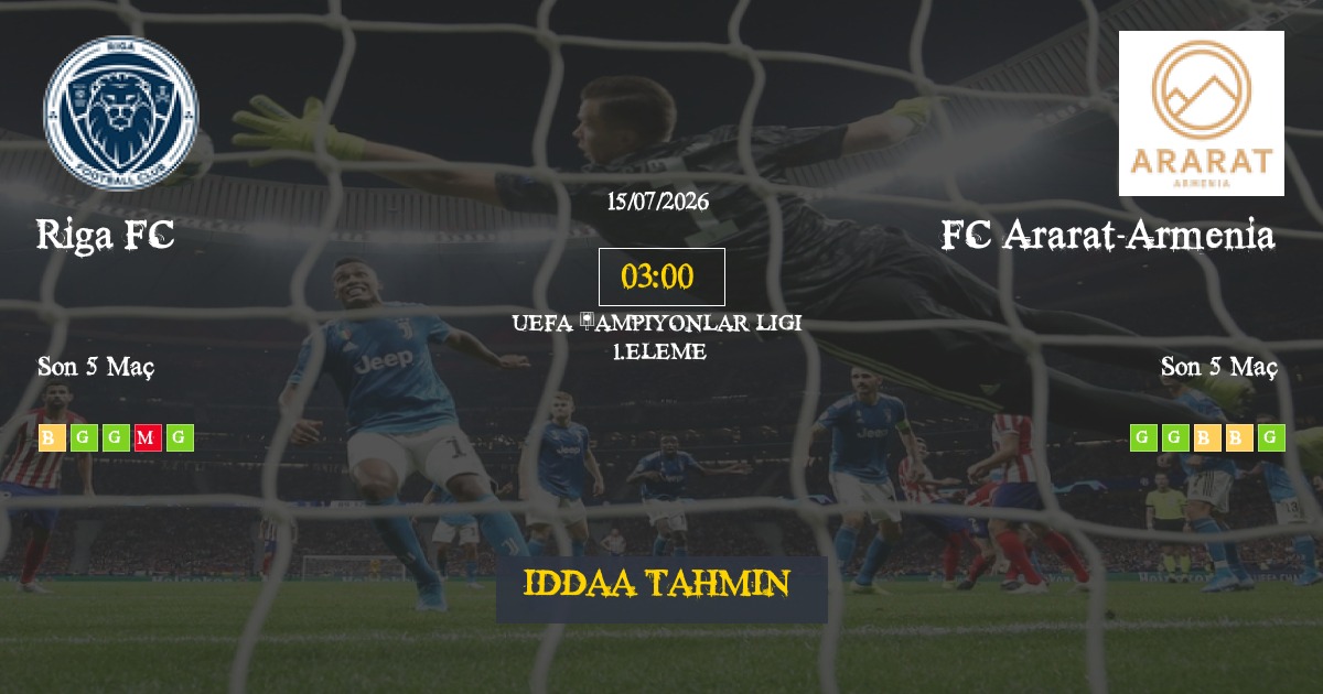 Riga FC FC Ararat-Armenia İddaa Maç Tahmini 14 Temmuz 2026
