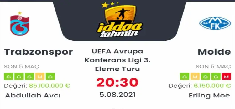 Trabzonspor Molde İddaa Maç Tahmini 5 Ağustos 2021