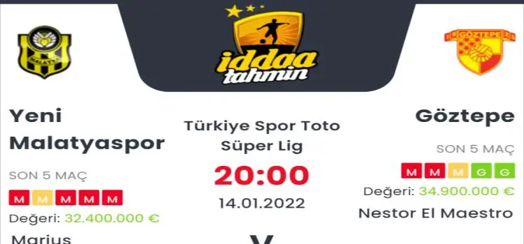 Yeni Malatyaspor Göztepe İddaa Maç Tahmini 14 Ocak 2022