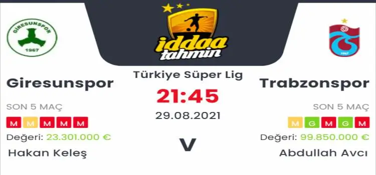 Giresunspor Trabzonspor İddaa Maç Tahmini 29 Ağustos 2021