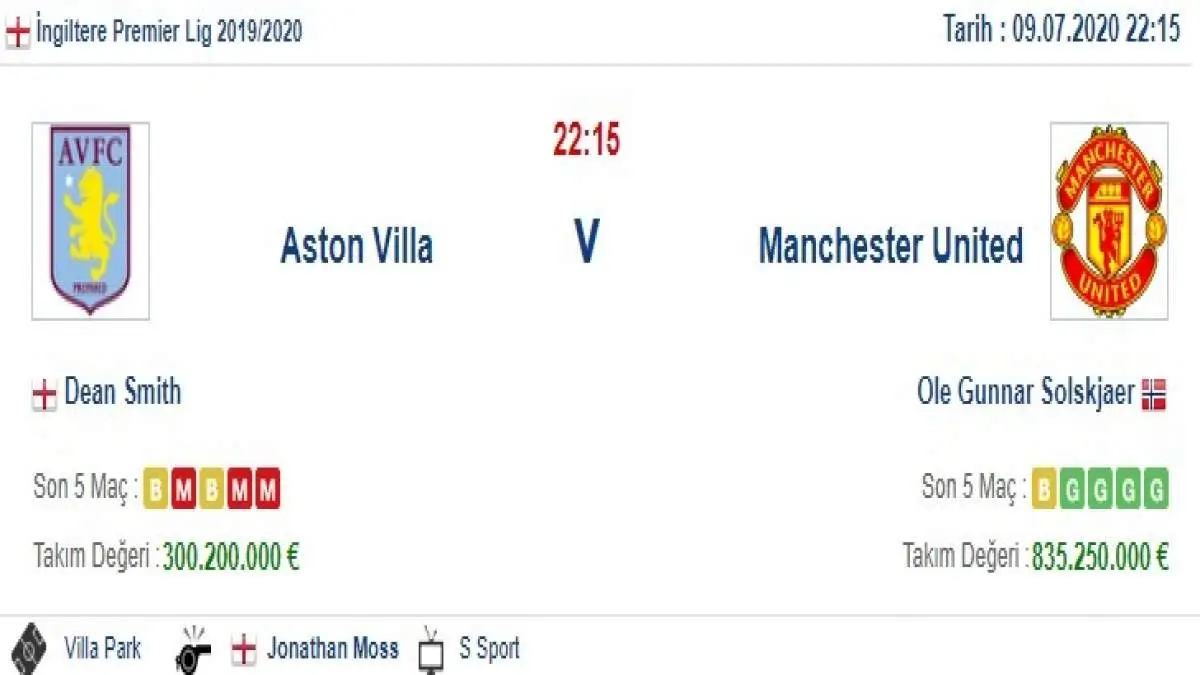 Aston Villa Manchester United İddaa ve Maç Tahmini 9 Temmuz 2020