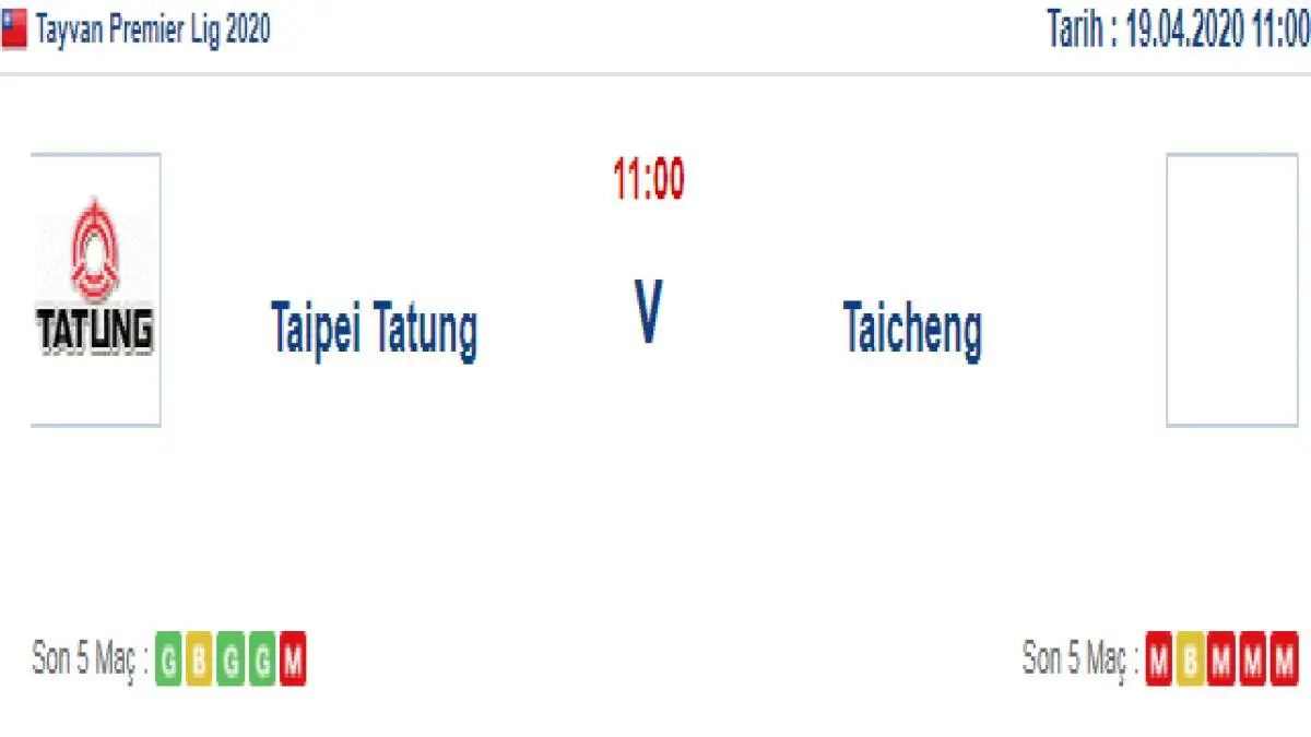 Taipei Tatung Taicheng İddaa ve Maç Tahmini 19 Nisan 2020