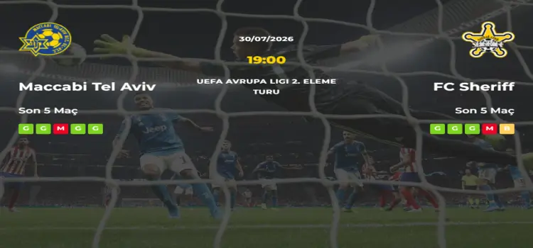 Maccabi Tel Aviv Sheriff Tiraspol İddaa Maç Tahmini 30 Temmuz 2026