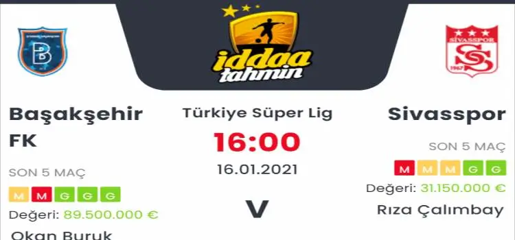 Başakşehir Sivasspor Maç Tahmini ve İddaa Tahminleri : 16 Ocak 2021