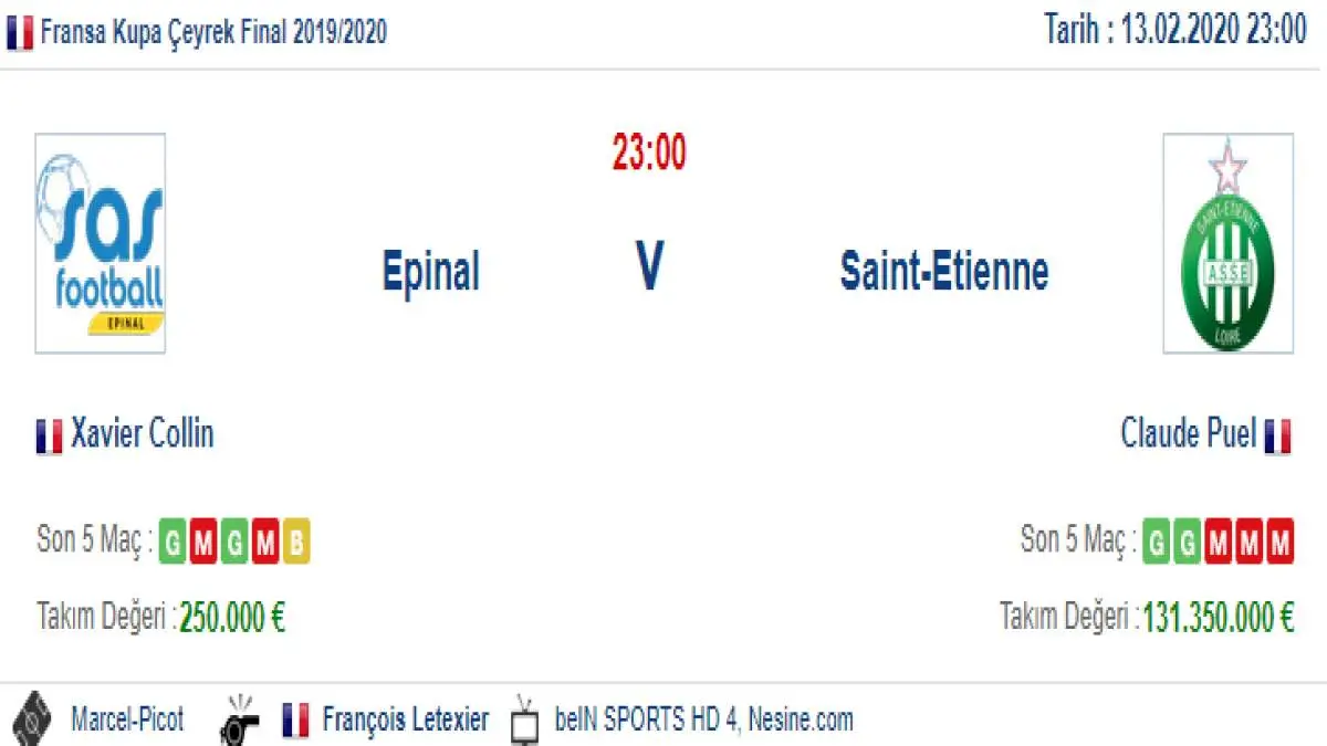 Epinal Saint Etienne İddaa ve Maç Tahmini 13 Şubat 2020