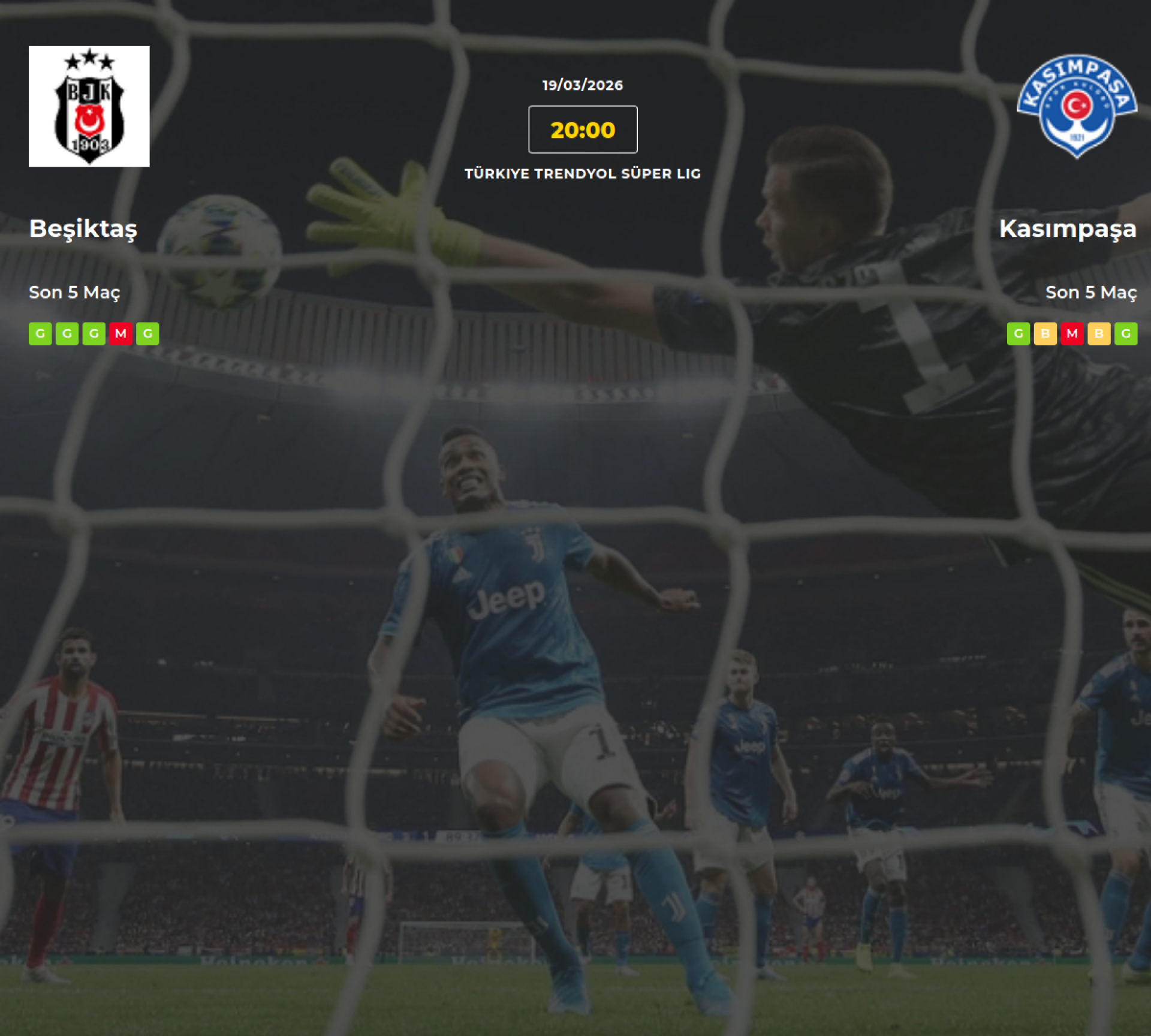 Beşiktaş Kasımpaşa İddaa Maç Tahmini 19 Mart 2026
