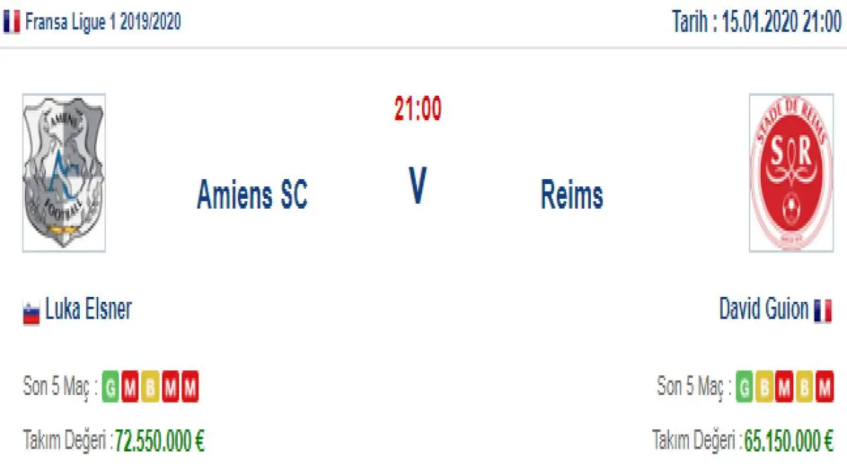 Amiens Reims İddaa ve Maç Tahmini 15 Ocak 2020