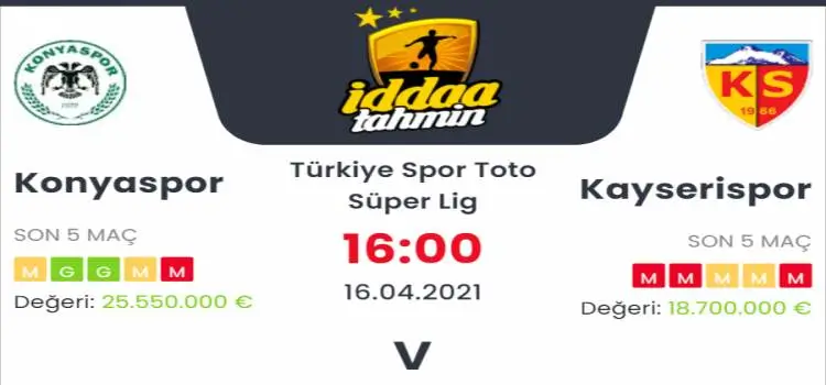 Konyaspor Kayserispor İddaa Maç Tahmini 16 Nisan 2021