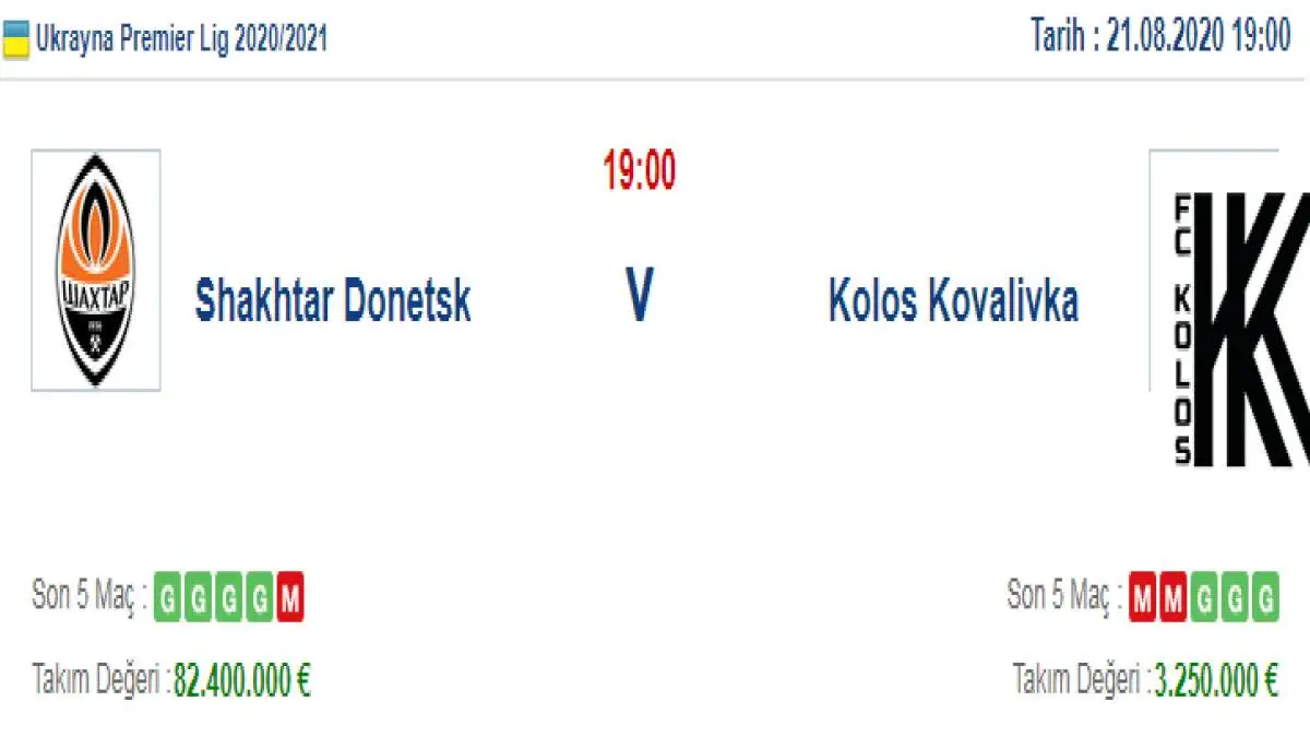 Shakhtar Donetsk Kolos Kovalivka İddaa ve Maç Tahmini 21 Ağustos 2020