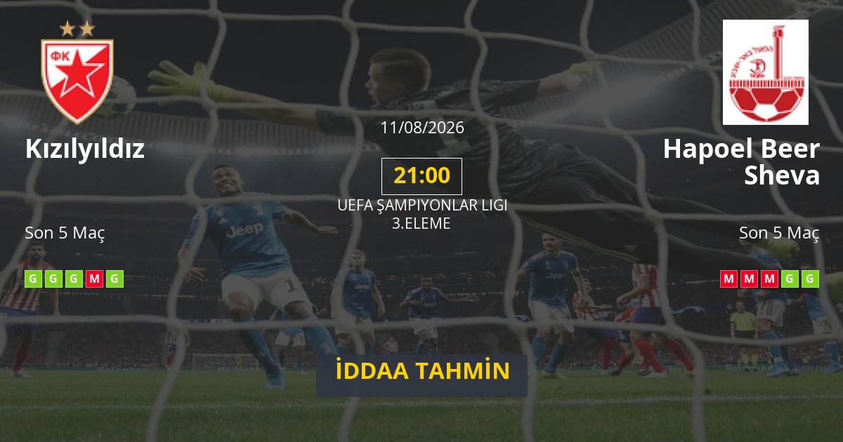 Kızılyıldız Hapoel Beer Sheva İddaa Maç Tahmini 11 Ağustos 2026