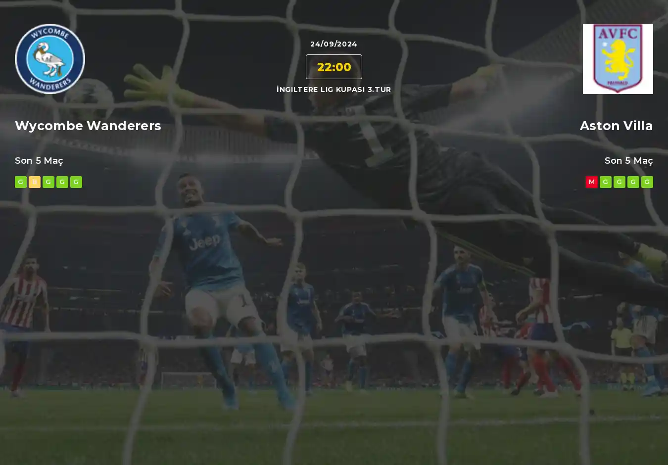 Wycombe Wanderers Aston Villa İddaa Maç Tahmini 24 Eylül 2024
