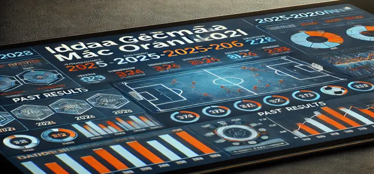 İddaa Geçmiş Maç Oranları 2025-2026