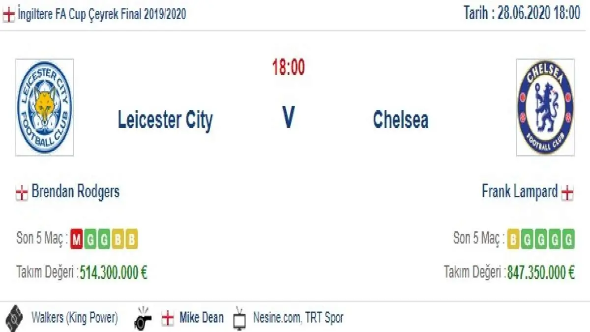 Leicester City Chelsea İddaa ve Maç Tahmini 28 Haziran 2020