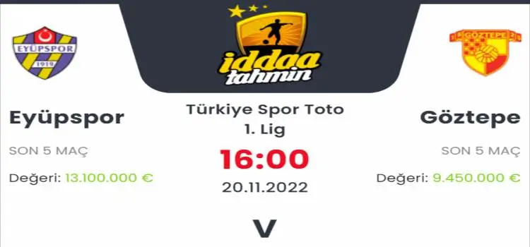 Eyüpspor Göztepe İddaa Maç Tahmini 20 Kasım 2022