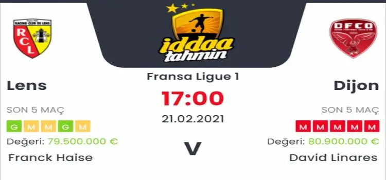 Lens Dijon Maç Tahmini ve İddaa Tahminleri : 21 Şubat 2021