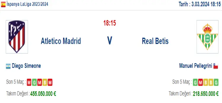 Atletico Madrid Real Betis İddaa Maç Tahmini 3 Mart 2024