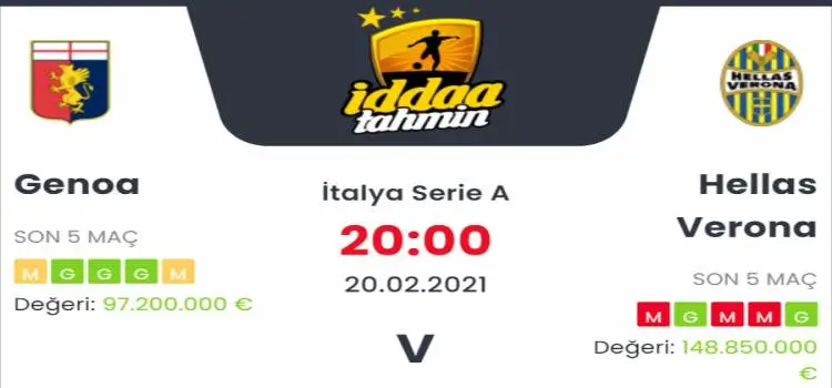 Genoa Hellas Verona Maç Tahmini ve İddaa Tahminleri : 20 Şubat 2021