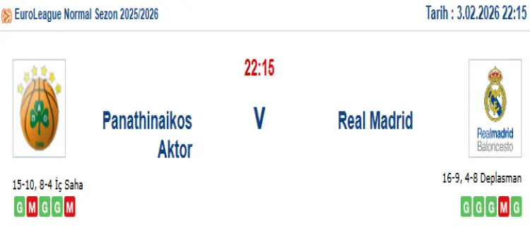 Panathinaikos Real Madrid İddaa Maç Tahmini 3 Şubat 2026
